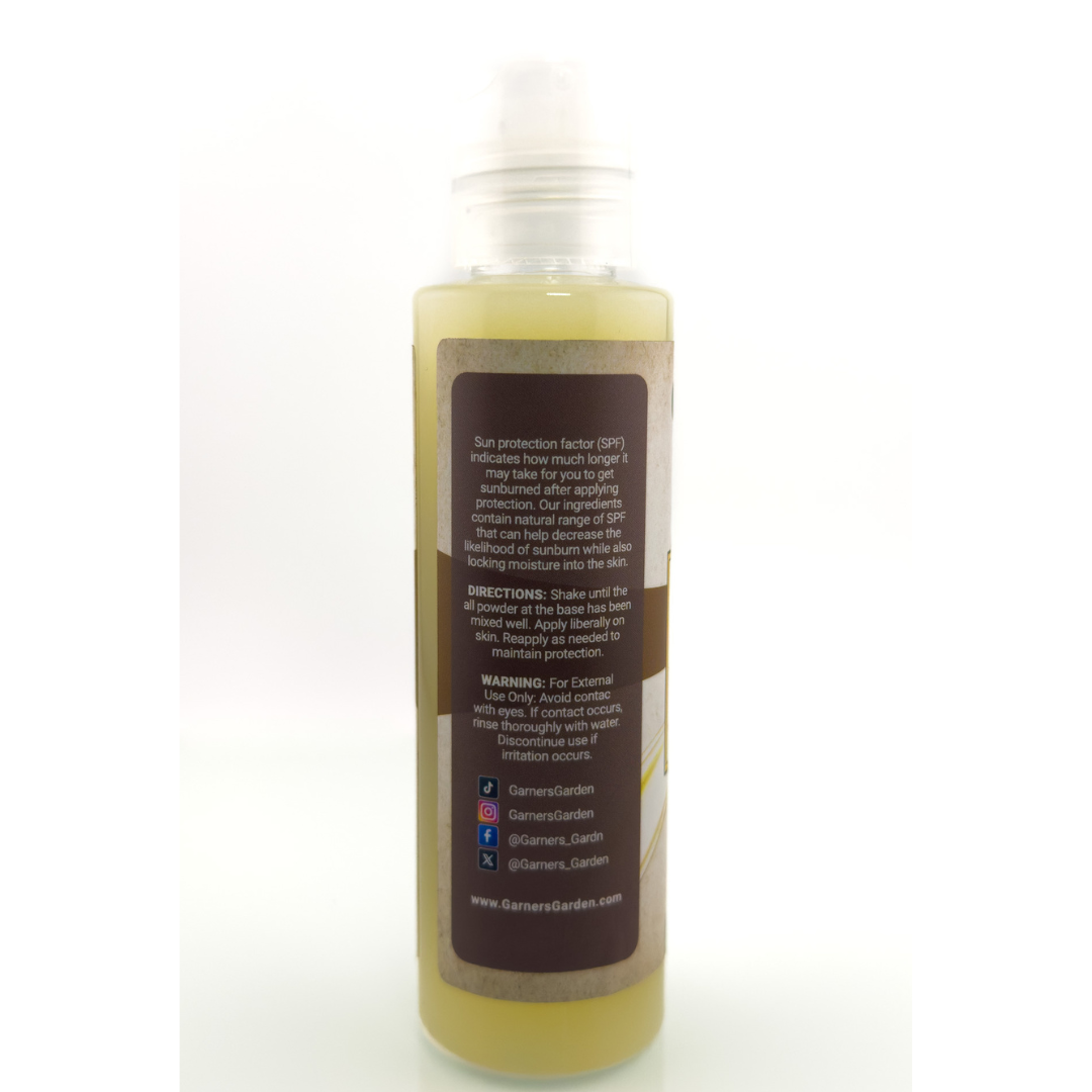 Sun Defense SPF Products WS