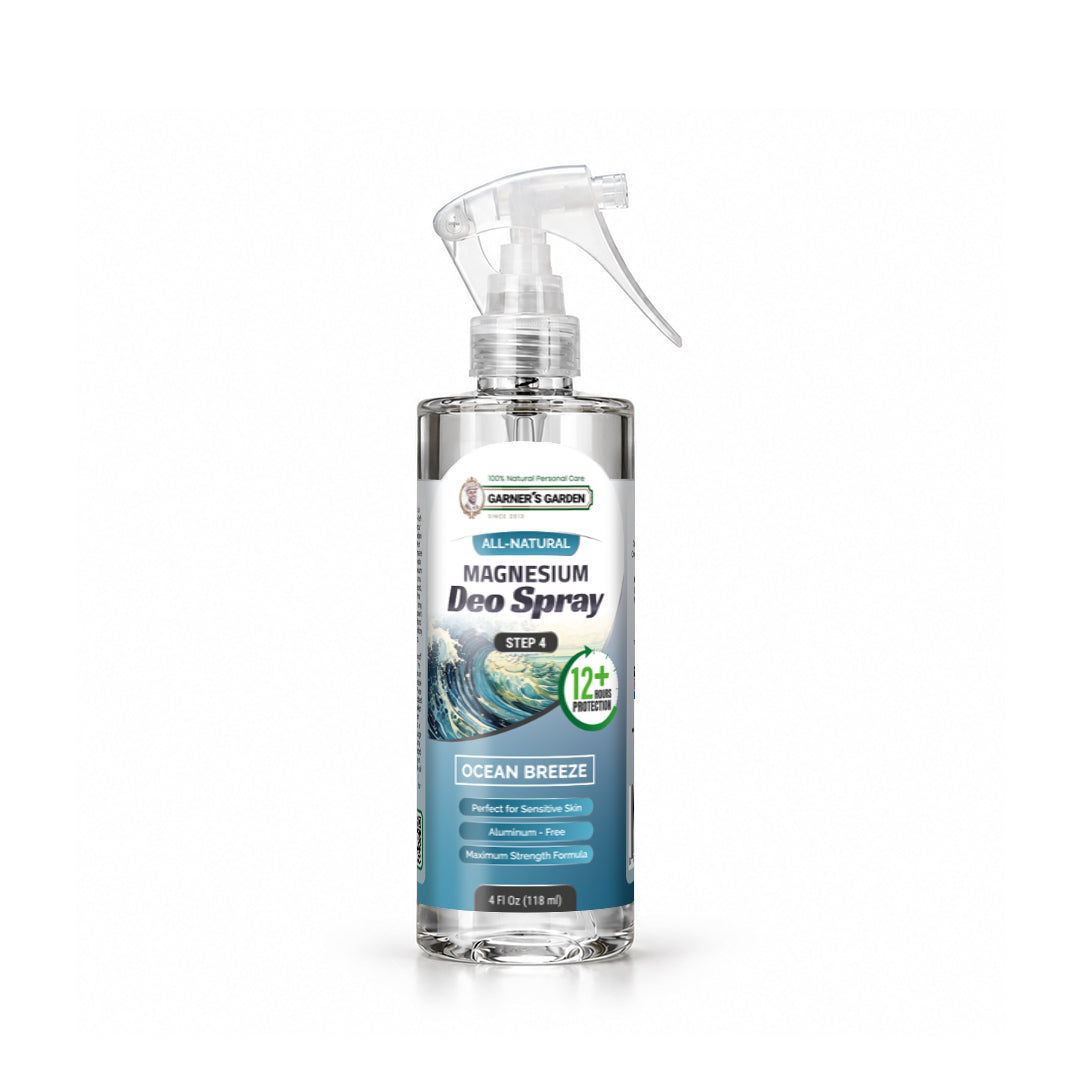 Magnesium Deodorant Spray